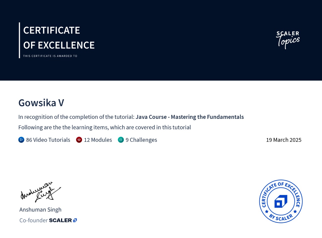 Java (Scaler topics)
